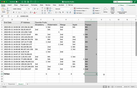 voting buttons in excel|Explaining Ranked Choice Voting In Excel – Excel With Wayne.